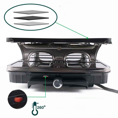 composantes plaque cuisson appareil a raclette