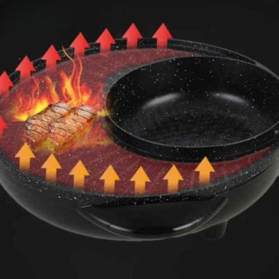 demonstration distribution chaleur appareil a fondue