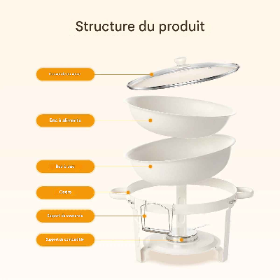 divers composantes chafing dish