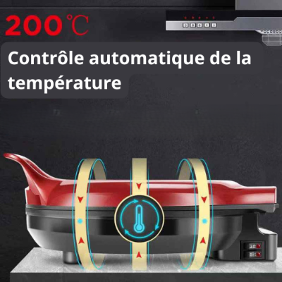 temperature four a pizza electrique