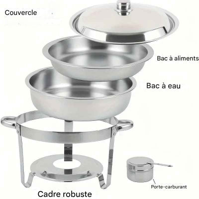 composantes chafing dish