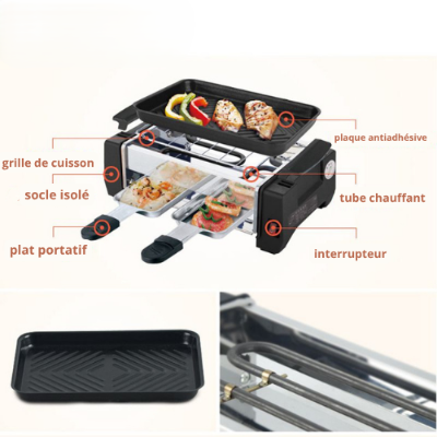 demonstration composantes appareil a raclette pour 2